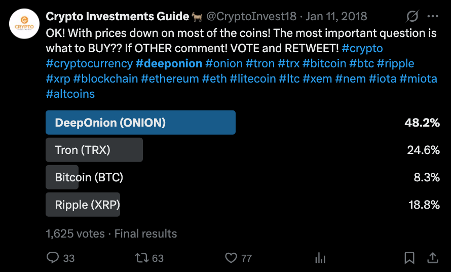 Community poll where DeepOnion wins the buy vote at 48.2%
